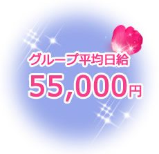 グループ平均日給35,000円